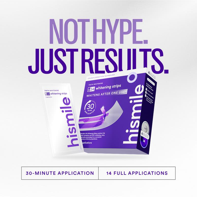 Whitenova™ Professional Teeth Whitening Strips – Whitening Without Sensitivity