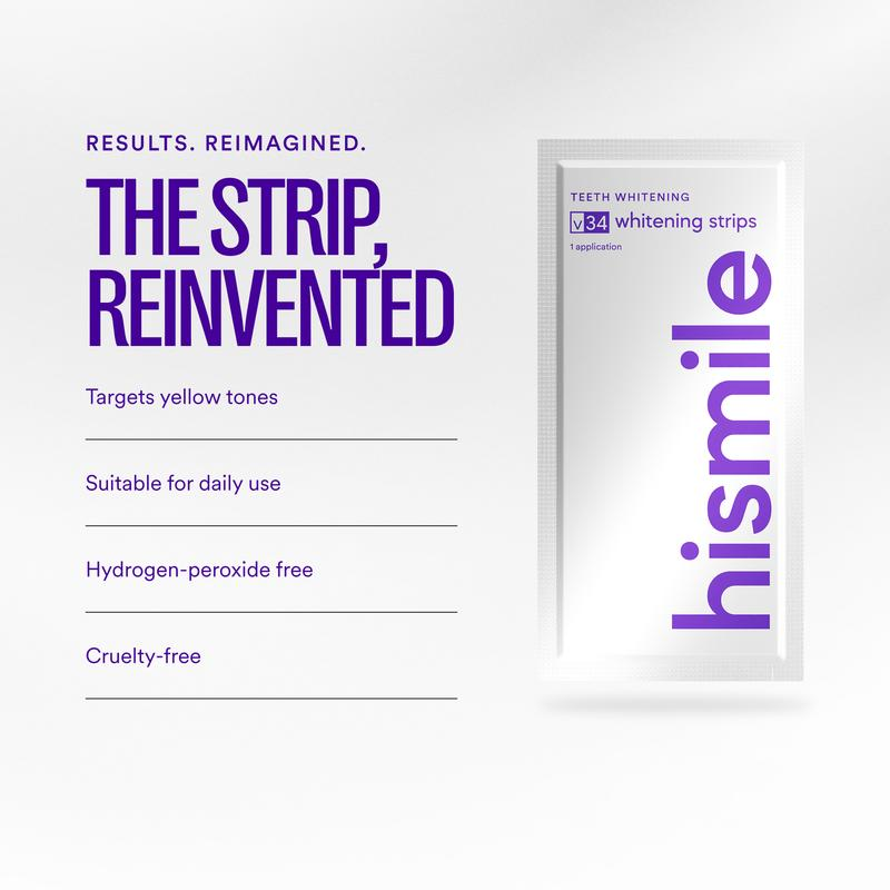 Whitenova™ Professional Teeth Whitening Strips – Whitening Without Sensitivity